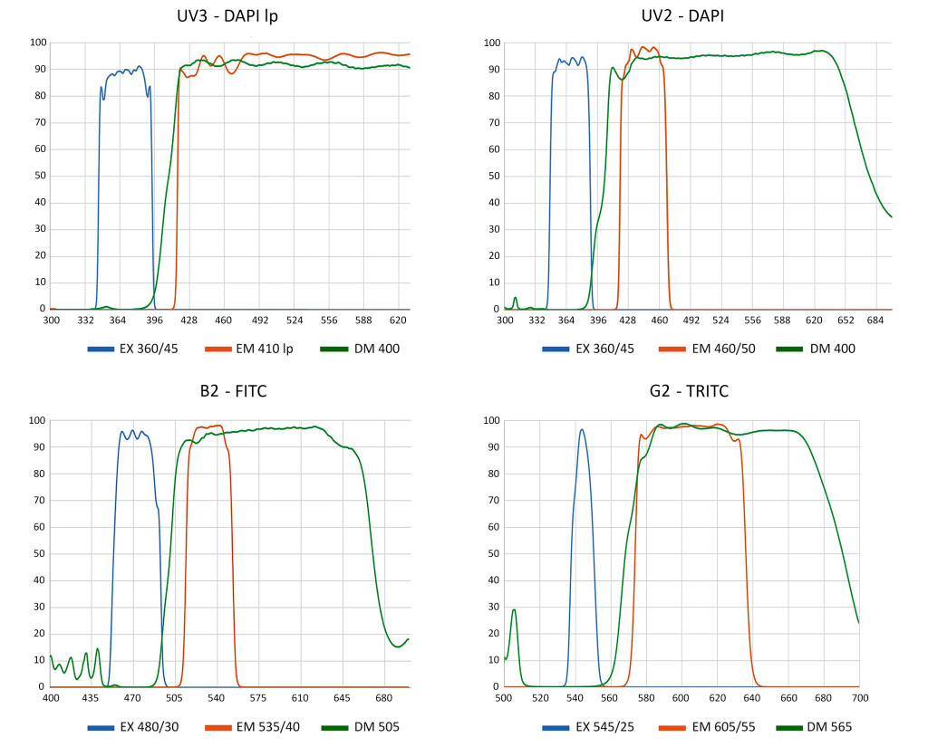 Рис 3- спектры 4.jpg Рис 3- спектры 4.jpg