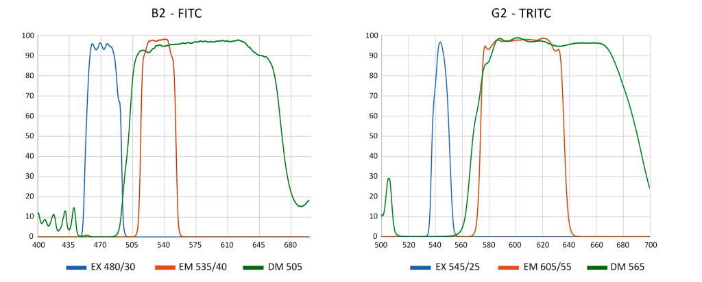 Рис 2 - спектры 2_uop.jpg Рис 2 - спектры 2_uop.jpg